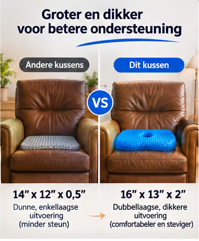 Verlos jezelf van stuitpijn en zit urenlang comfortabel met MediGel